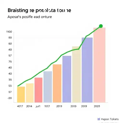 A Expansão do Mercado de Apostas Online no Brasil
